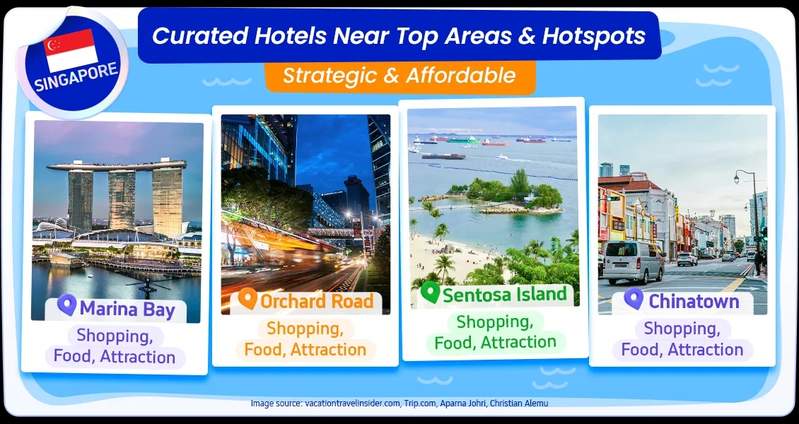 Hotel Terbaik di Singapore