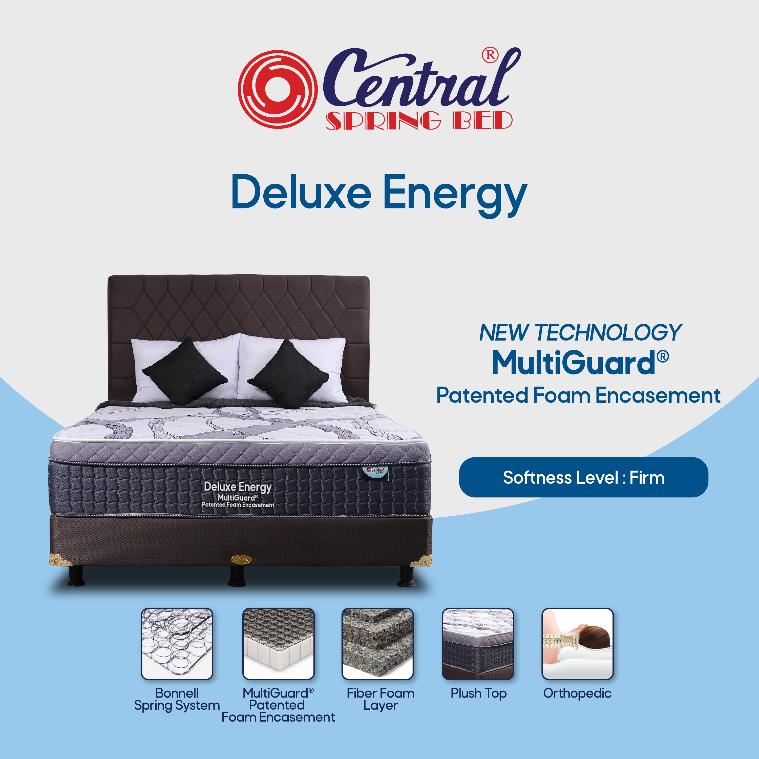 Central Springbed® Deluxe Energy