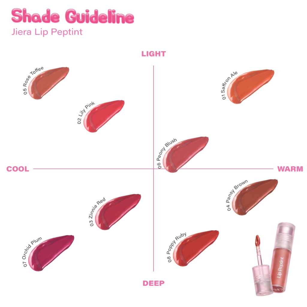Lip Peptint 2 in 1 Lip Tint as a Lip Color & Lip Treatment 2枚目