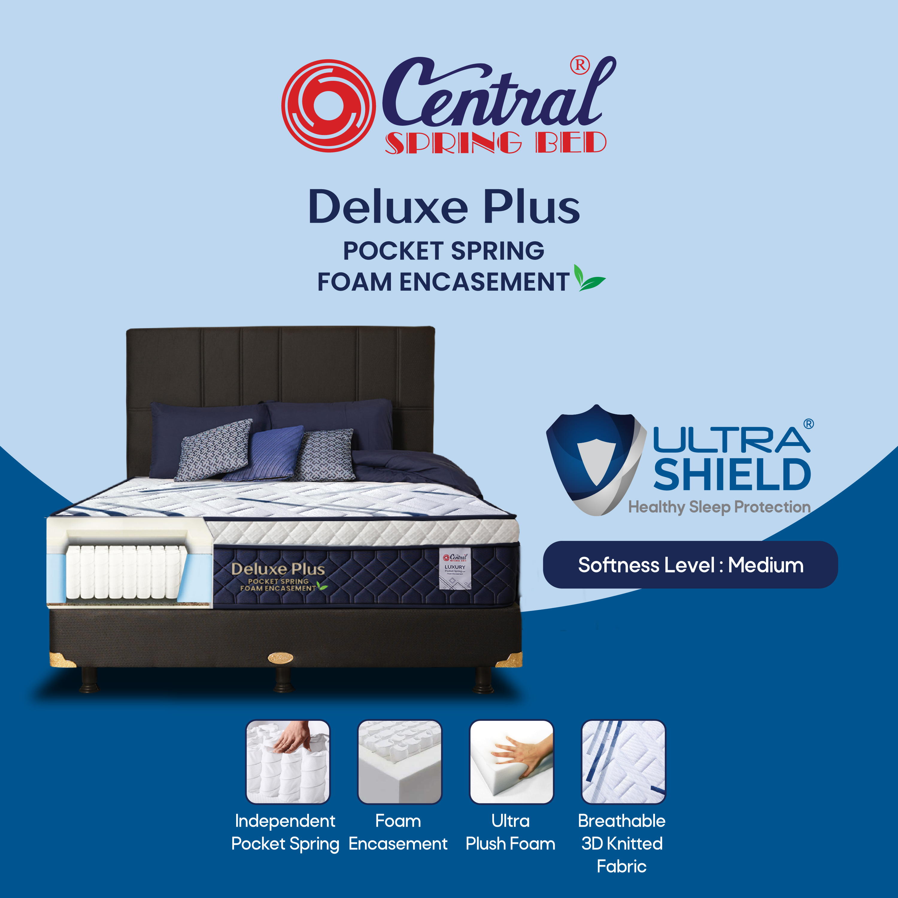 Deluxe Plus