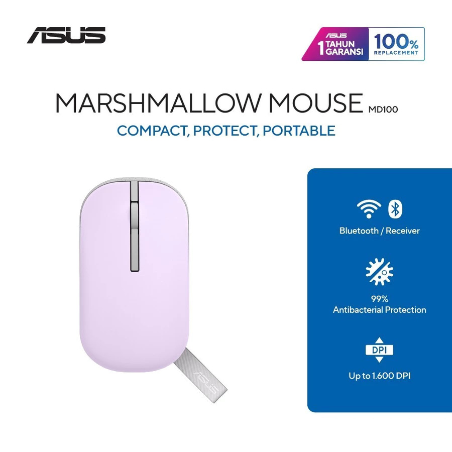Marshmallow Mouse (MD100)