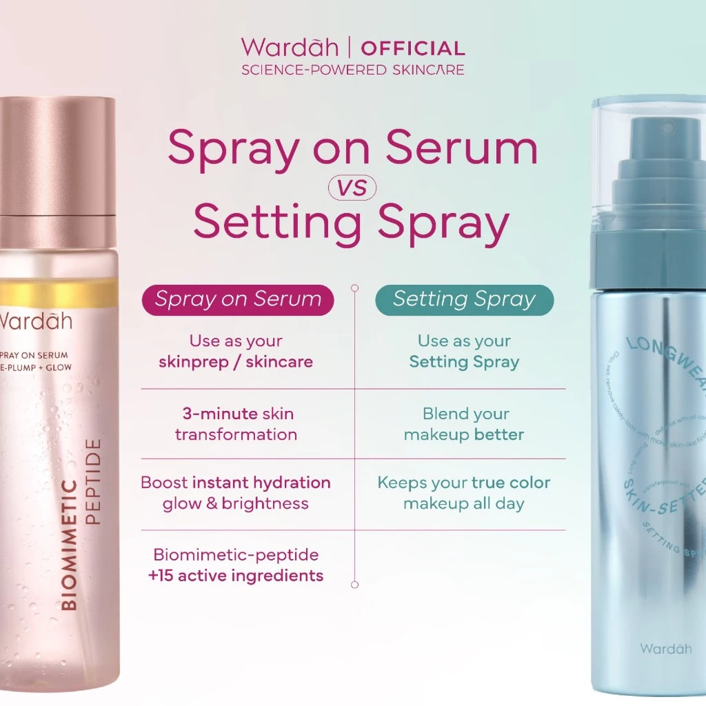 WARDAH Serum Spray Instant Glowing 4枚目