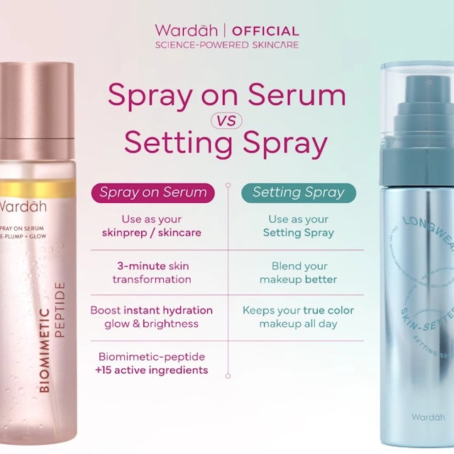 WARDAH Serum Spray Instant Glowing 4枚目