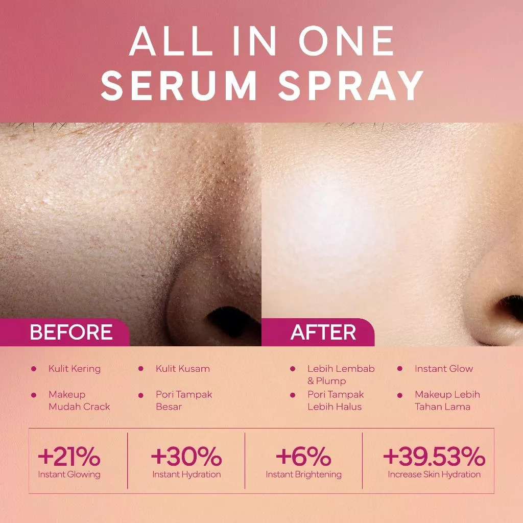 WARDAH Serum Spray Instant Glowing 7枚目