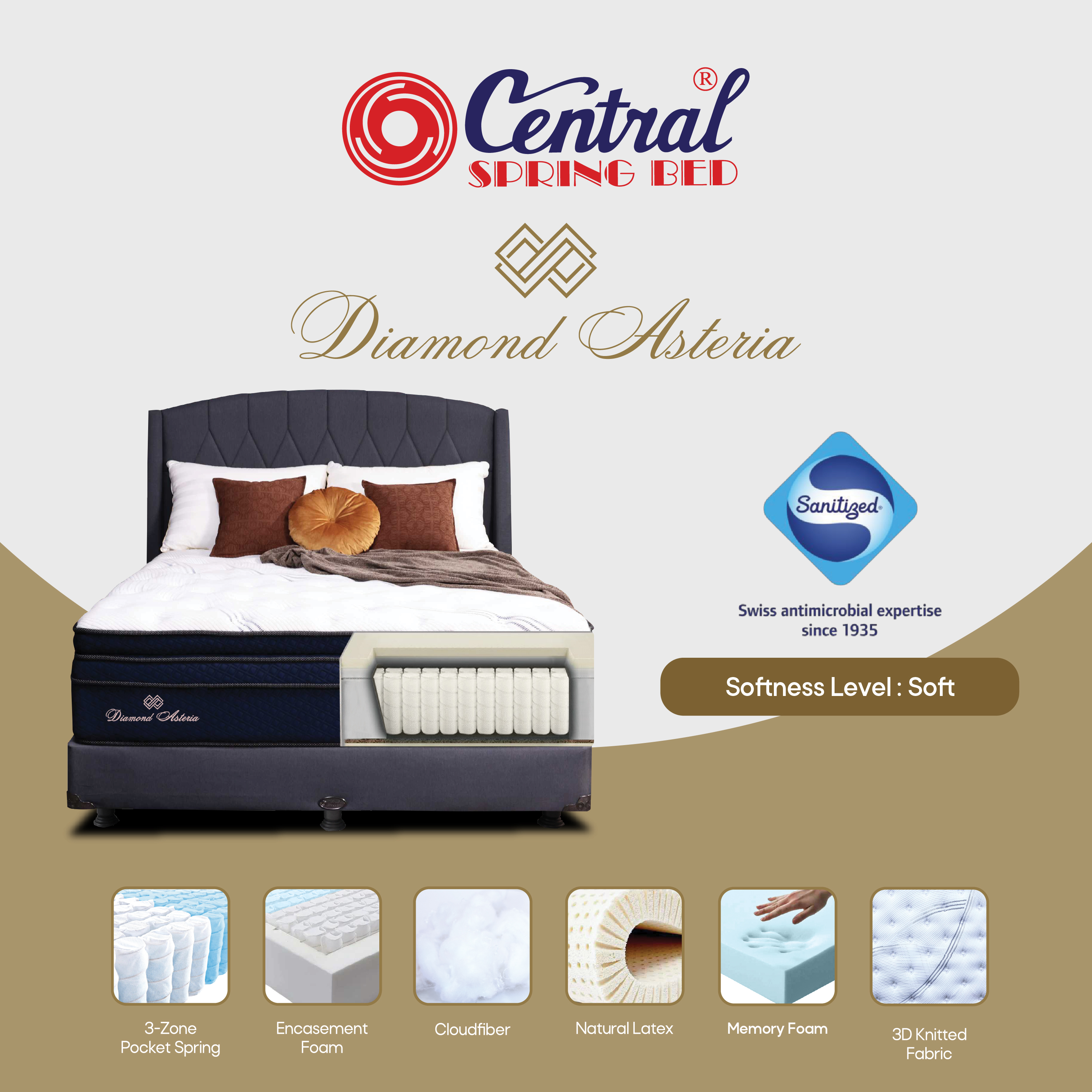 Central Springbed® Diamond Asteria