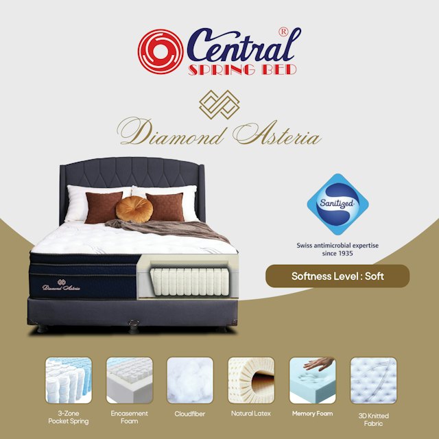 Central Springbed® Diamond Asteria