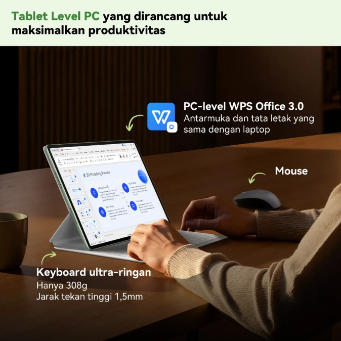 Apakah tablet bisa menggantikan laptop?