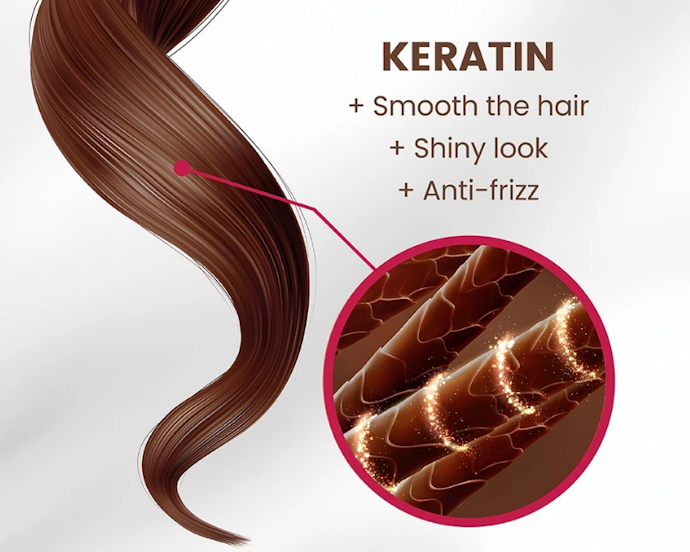 Apa itu keratin dan manfaatnya untuk apa?