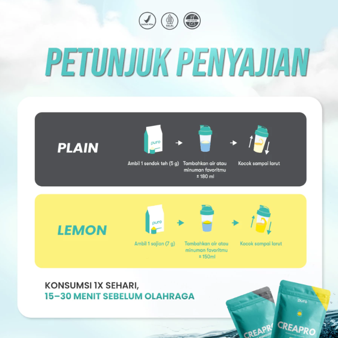 Bagaimana cara mengonsumsi suplemen creatine?