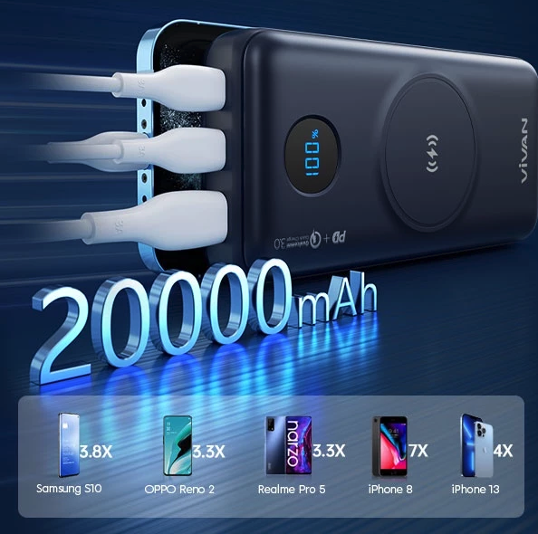 Power bank 20000mah tahan berapa lama?