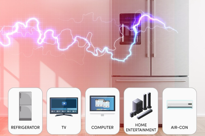 Perangkat elektronik apa saja yang memerlukan stabilizer?