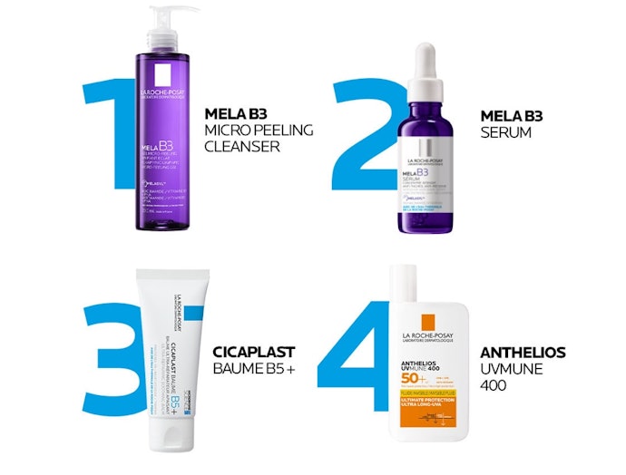 Bagaimana urutan pemakaian La Roche-Posay skincare?