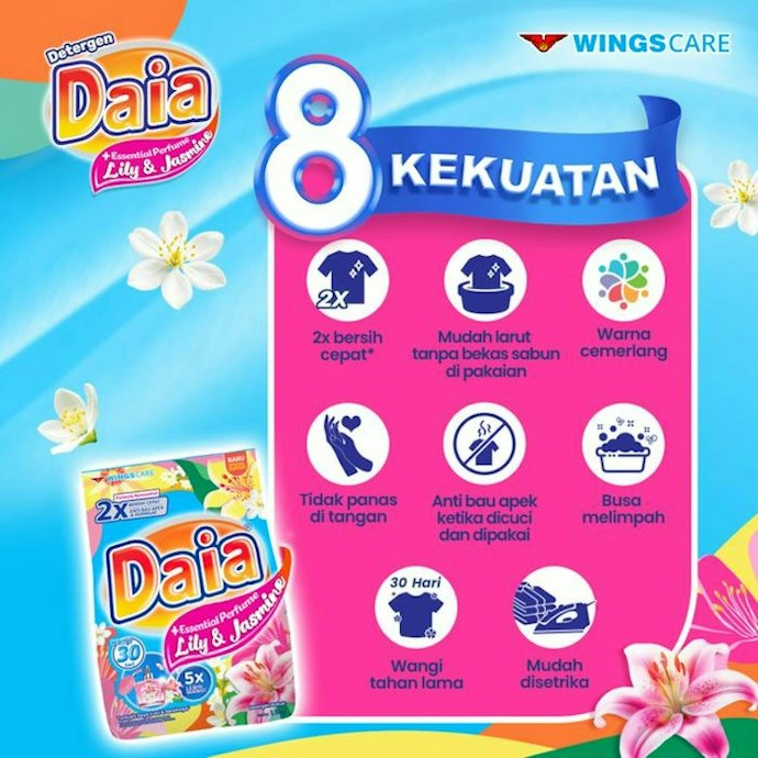Pertanyaan umum seputar Daia detergent