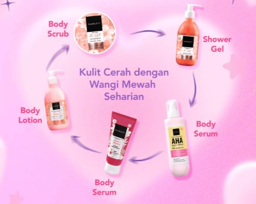 Apa perbedaan body serum, body lotion, dan body cream?