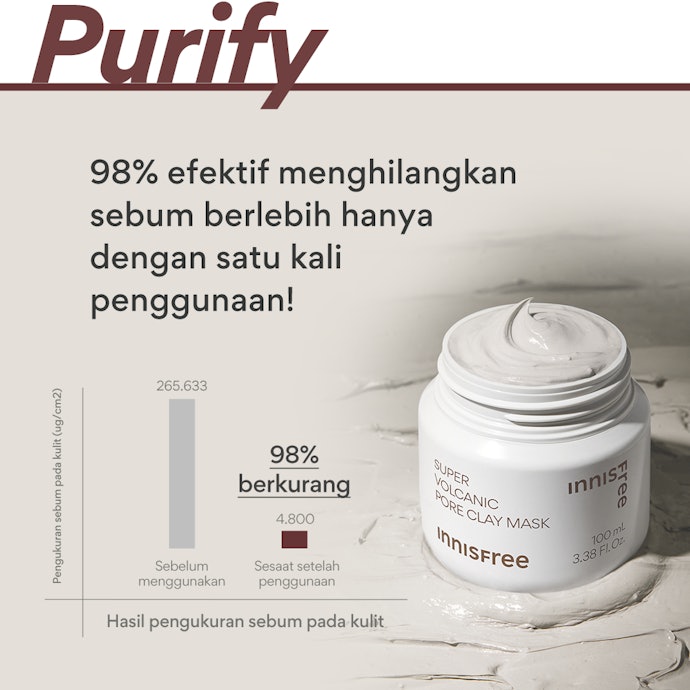 Skincare tambahan untuk kulit berminyak