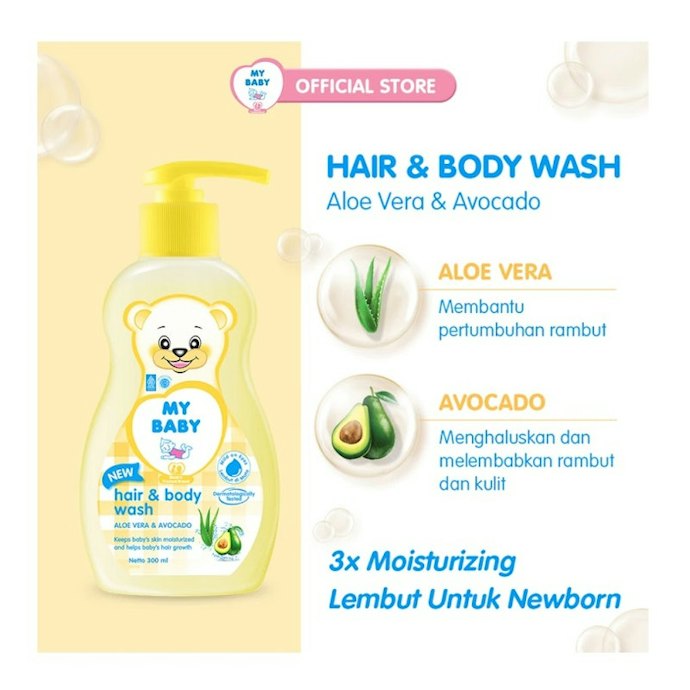 Apa penyebab timbulnya biang keringat? Bagaimana mencegah timbulnya biang keringat?
