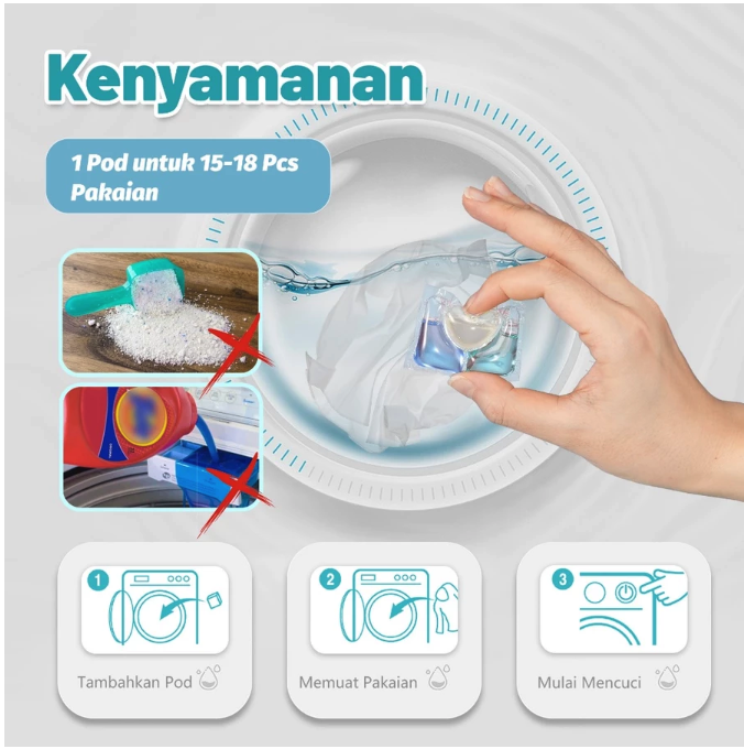Bagaimana cara menggunakan laundry pods?