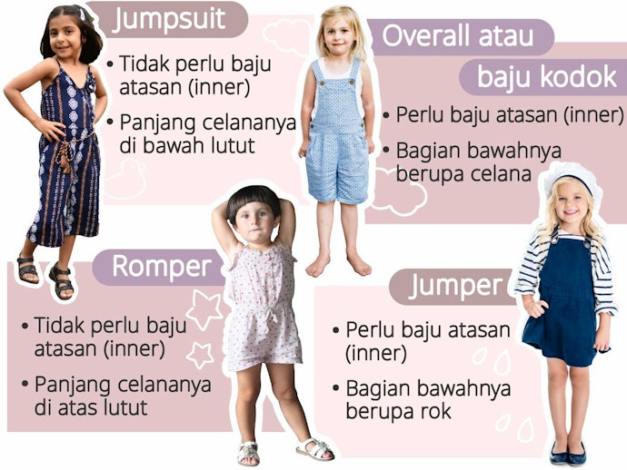 Kenali perbedaan jumpsuit dan overall