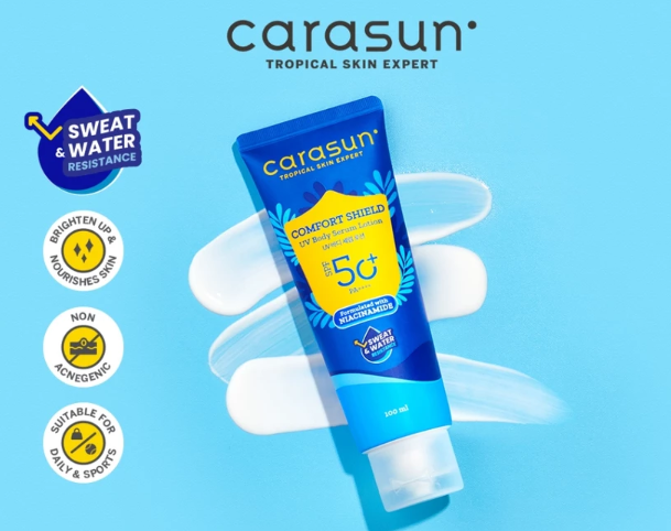 Kapan waktu yang tepat untuk menggunakan body lotion SPF 50?
