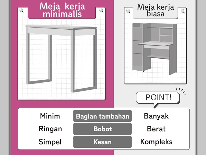 Keunggulan meja kerja minimalis