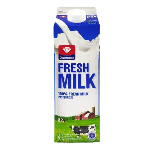 Apa itu susu pasteurisasi?