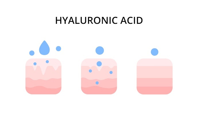 Apa fungsi serum hyaluronic acid untuk kulit?