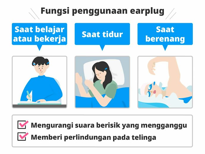 Apa fungsi earplug?