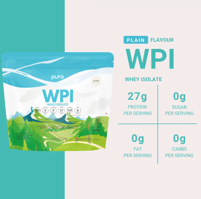 Apa itu protein shake dan berapa banyak protein yang Anda butuhkan dari protein shake?