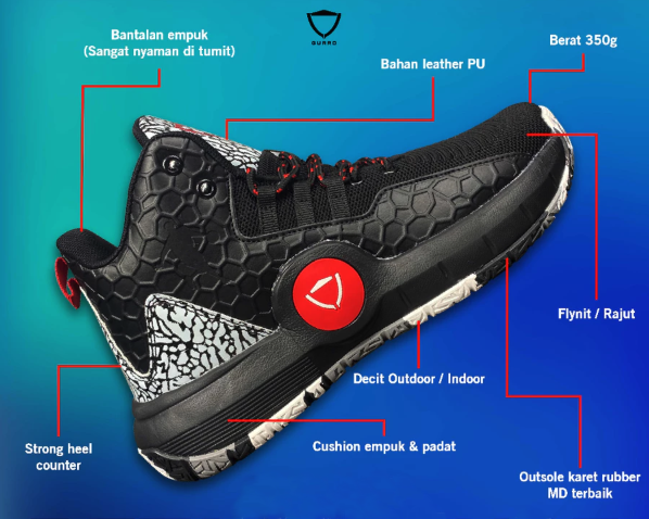 Apa beda sepatu basket dan sepatu olahraga lainnya?