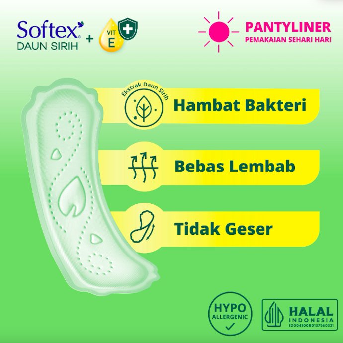Berapa lama boleh pakai pantyliner?