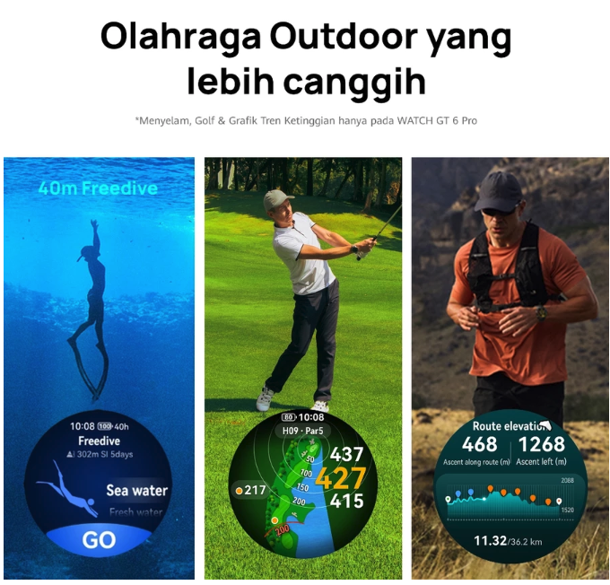 Apa manfaat menggunakan jam tangan outdoor?