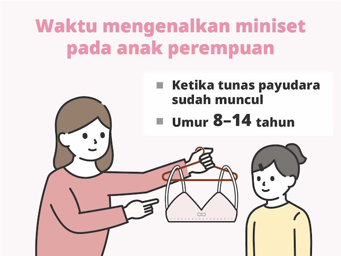 Kapan waktu yang tepat memakai miniset?
