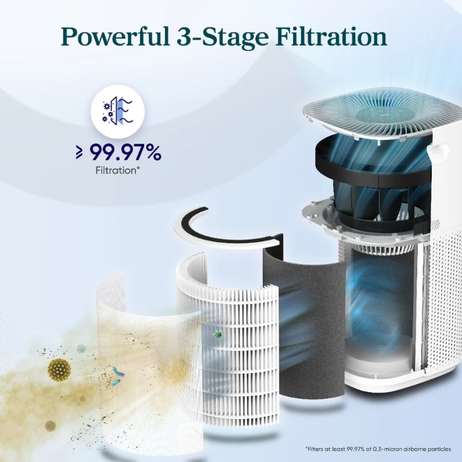 Apa fungsi air purifier?