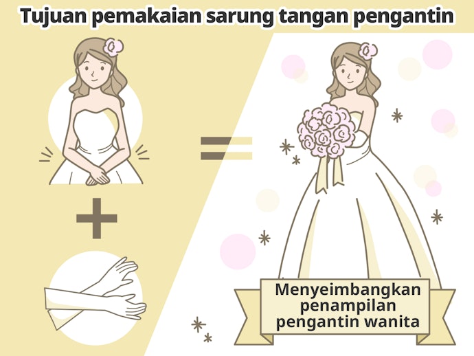 Apa tujuan pemakaian sarung tangan pengantin?