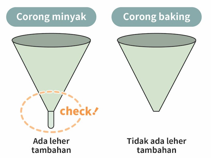 Perbedaan corong minyak dengan corong baking
