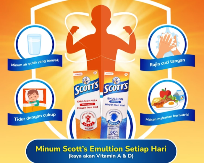 Apakah suplemen bisa meninggikan badan?