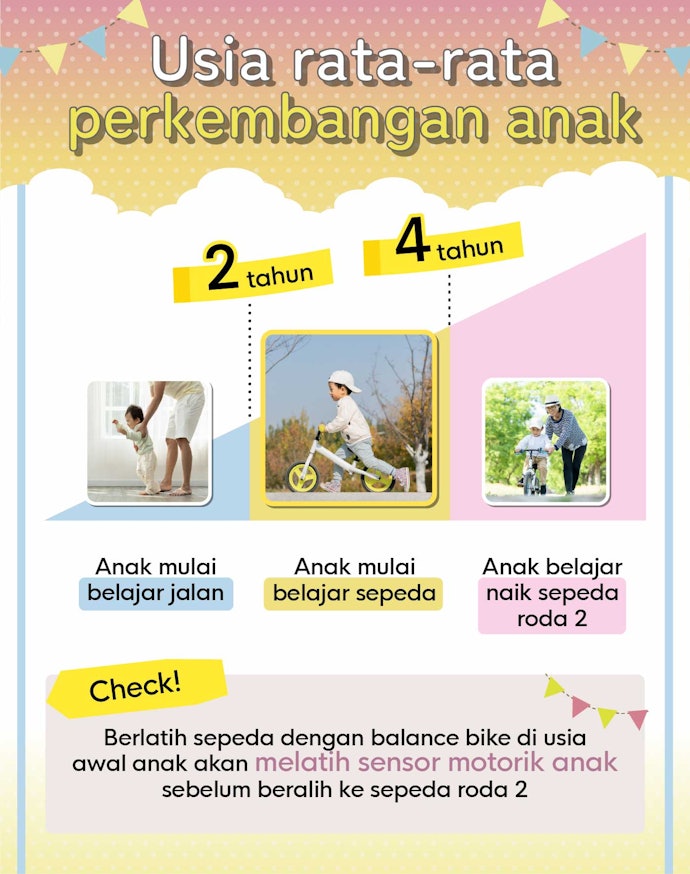 Balance bike untuk usia berapa?
