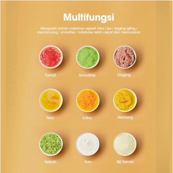 Food chopper digunakan untuk apa?
