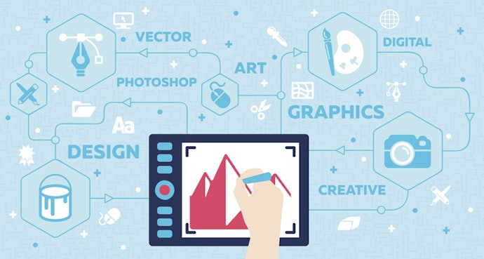 Sekilas tentang aplikasi desain grafis