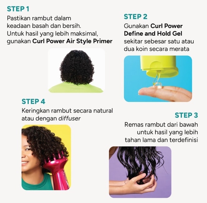 Kapan waktu terbaik untuk menggunakan pengeras rambut?