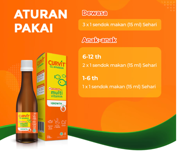 Pada usia berapa anak boleh diberikan vitamin sirup?