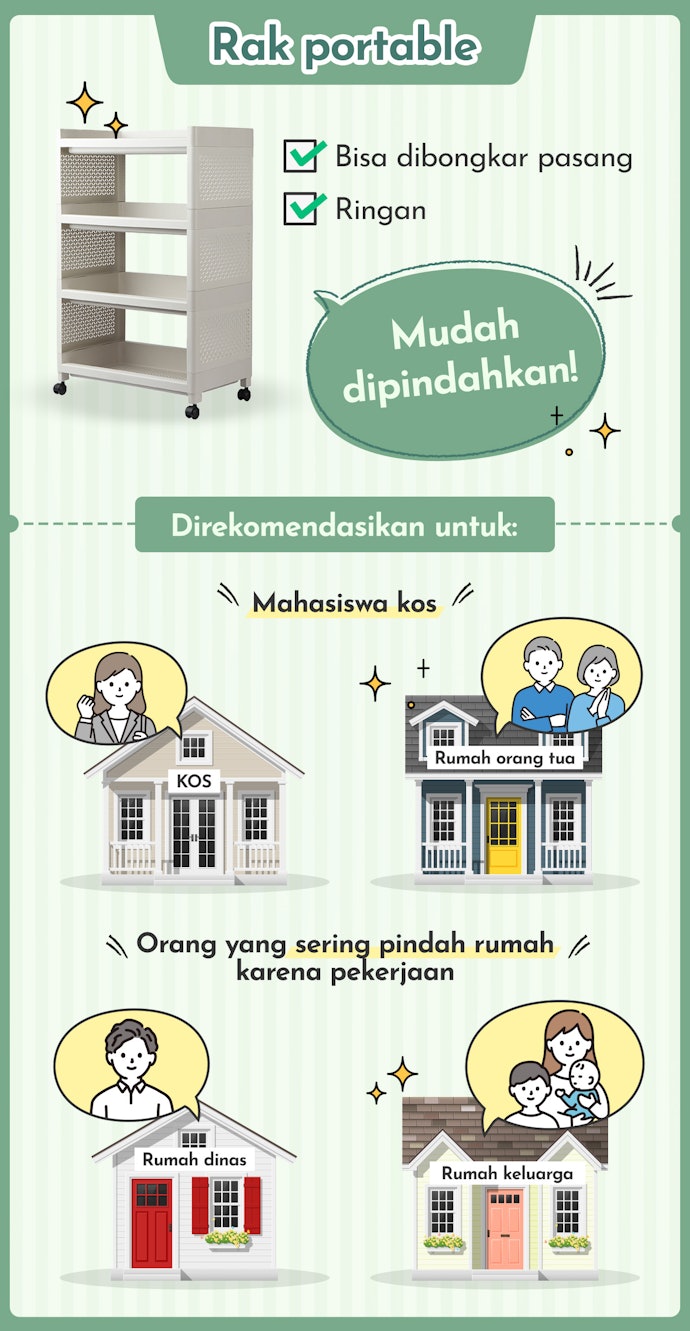Kelebihan dari rak portable
