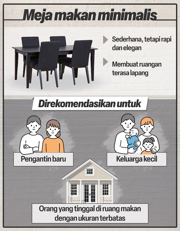Alasan memilih meja makan berdesain minimalis