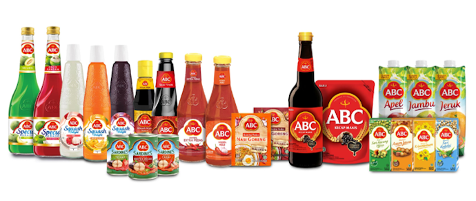 Sekilas mengenai sambal ABC