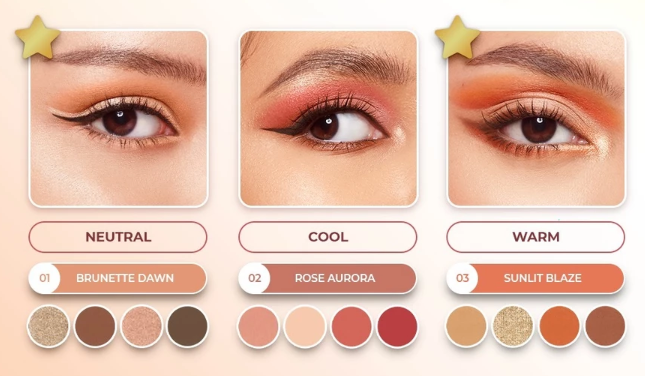 Apa guna eyeshadow?