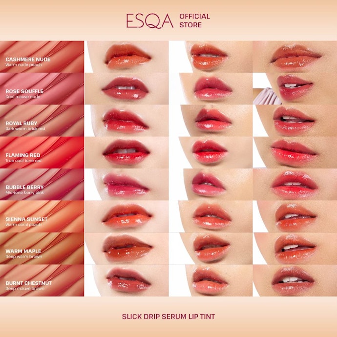Apa itu lip tint?