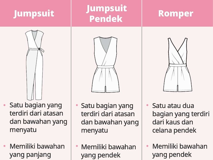 Perbedaan jumpsuit dengan romper