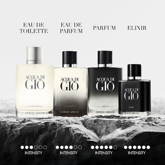 Sekilas tentang parfum Giorgio Armani