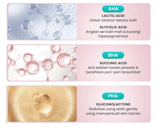 Serum dengan kandungan apa yang cocok untuk bruntusan?