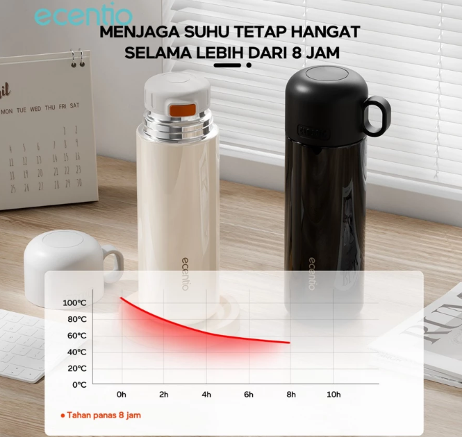 Apakah penggunaan termos efektif menjaga suhu minuman tetap panas?